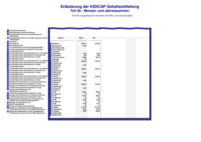 Erläuterung der Entgeltbescheinigung Teil 2b